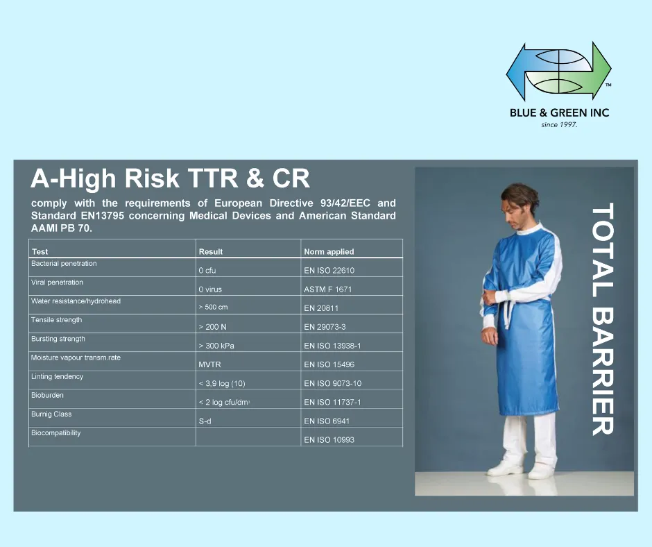 Surgical Gown Montreaux (A-High Risk TTR & CR)
